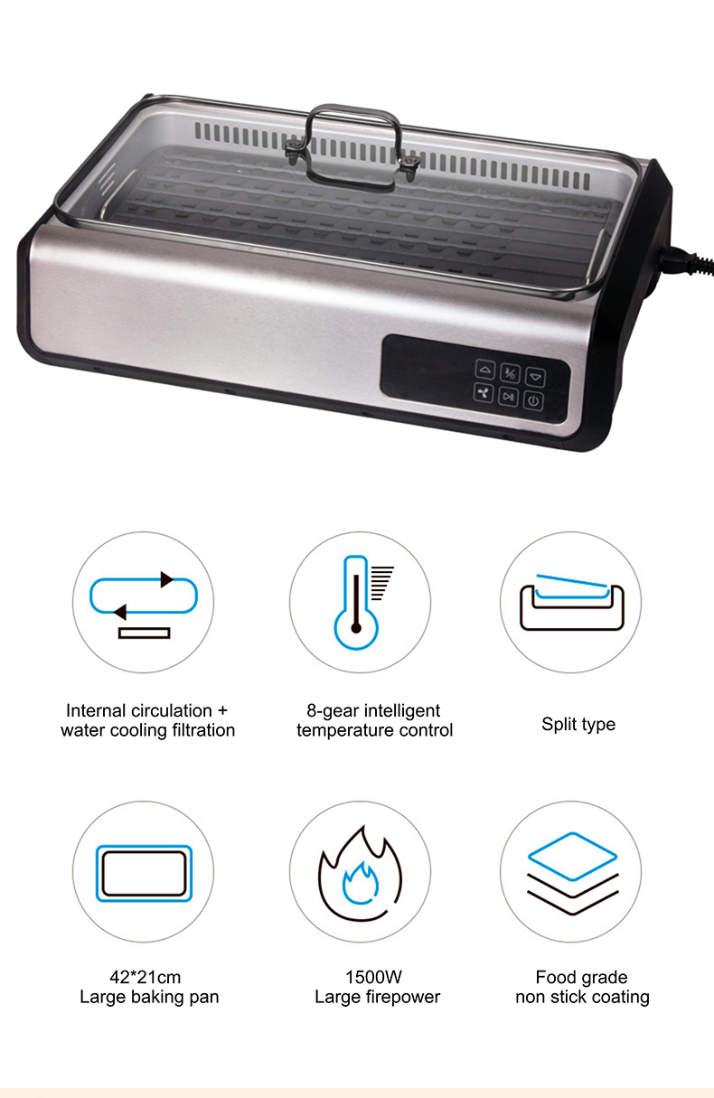 China Electric Indoor Smokeless Non-Stick BBQ Grill with Temperature ...