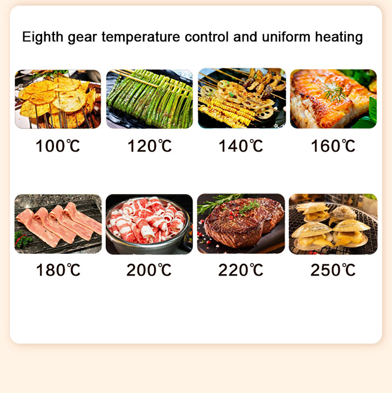 China Electric Indoor Smokeless Non-Stick BBQ Grill with Temperature ...