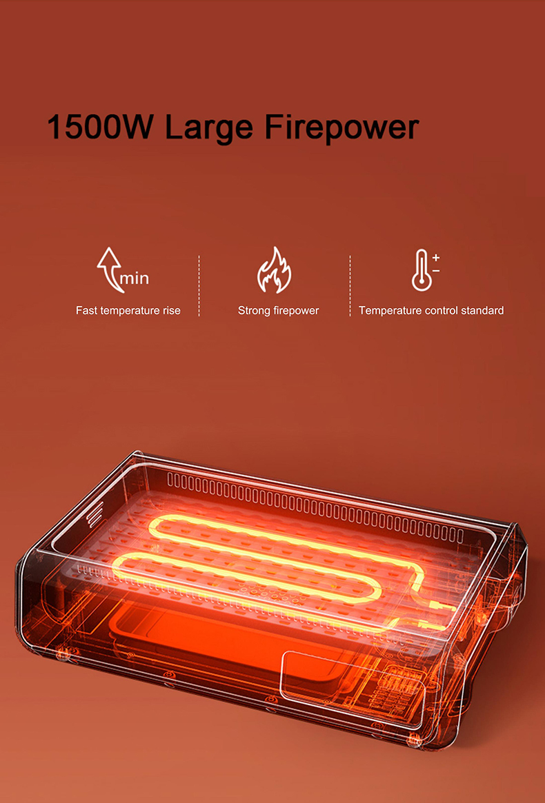 China Electric Indoor Smokeless Non-Stick BBQ Grill with Temperature ...
