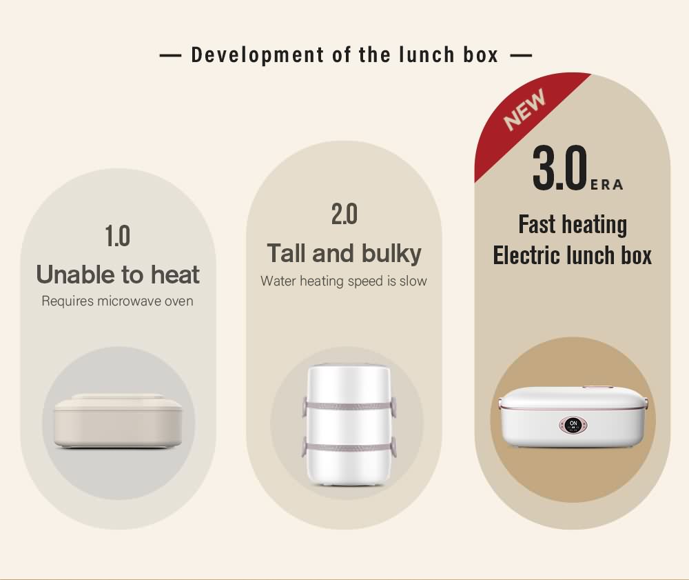 Electric Lunch Box (2)